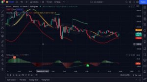 Новая стратегия скальпинга на младших таймфреймах принесла мне огромную прибыль!!!