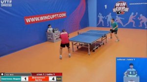 Сметенко Вадим3-2 Дорошенко АртёмТурнир Восток 4  WINCUP 28.08.21 Прямая трансляция Зал1