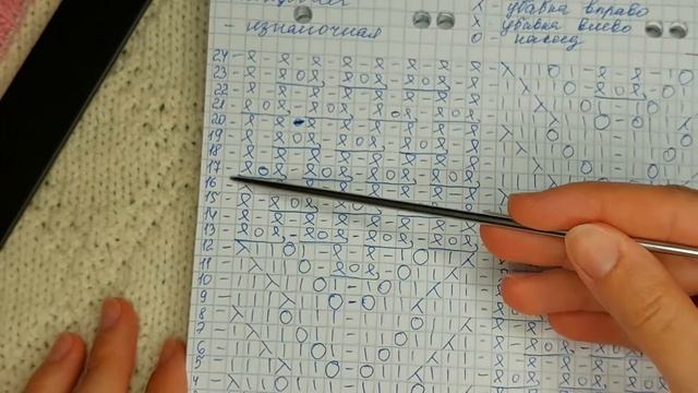 Летний джемпер с короткими рукавами спицами ажурным узором / Футболка спицами/_часть 1