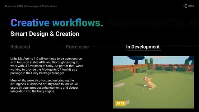 The Future of Unity in 2020