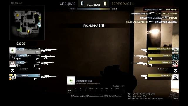 1 Мувик от мартышки