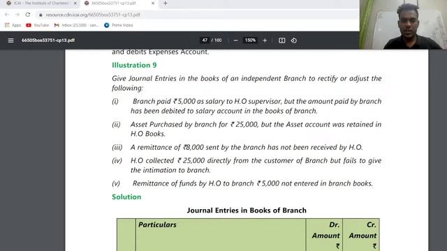 Branch Accounting | Lecture -55 CA Inter | CMA Inter | Group-1 | Introduction and concept | B.com |