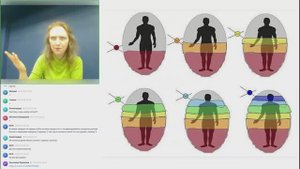 Магические способности. Подъём точки сборки. Высокочастотные практики
