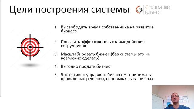 Что такое система в бизнесе | Из чего состоит системная компания