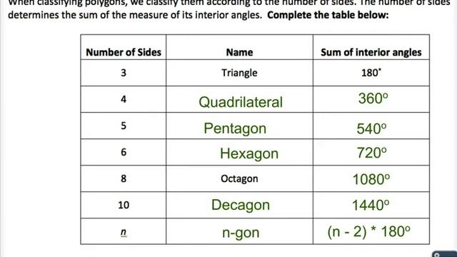 New Geom 6 1 смотреть онлайн