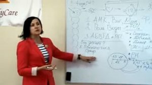 Бандурина Наталья. Концепция Здоровья.