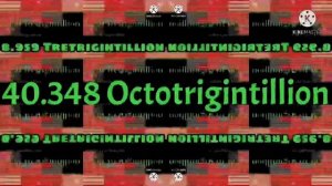 heh Yeetabam Continues To 2 Quadragintillion times