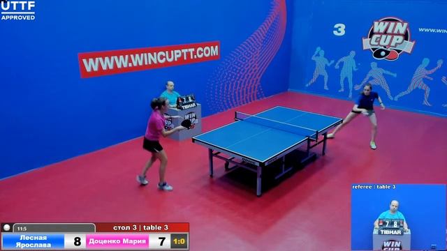 Лесная Ярослава 3-0 Доценко Мария  Турнир Восток 5  WIN CUP 14.09.2020 Прямой эфир Зал 3