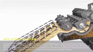 Комбайн CLAAS TUCANO / Система обмолота APS HYBRID SYSTEM