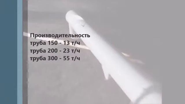 Шнековый транспортер