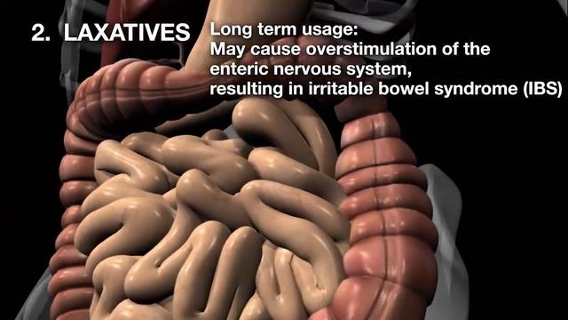 Laktoze Product Video (EN) смотреть онлайн