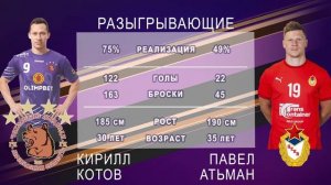 ПЕРЕД МАТЧЕМ | СЕЗОН 2 | ВЫПУСК 19