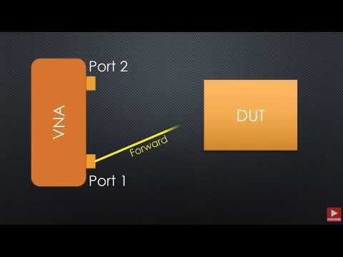 Лучшая инструкция по nanoVNA на русском.
