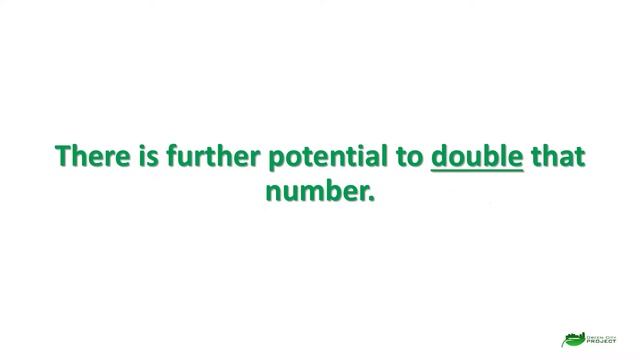 İstanbul Metrosu infrastructure current hidden potential I Green City Project (GCP) смотреть онлайн