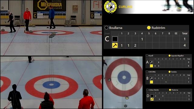 Div. 1 Mellersta 2022-2023:  Boullarna/Leksand vs. Rudström/Fyris