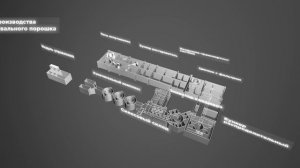 DECOMINERALS - Презентация для инвесторов