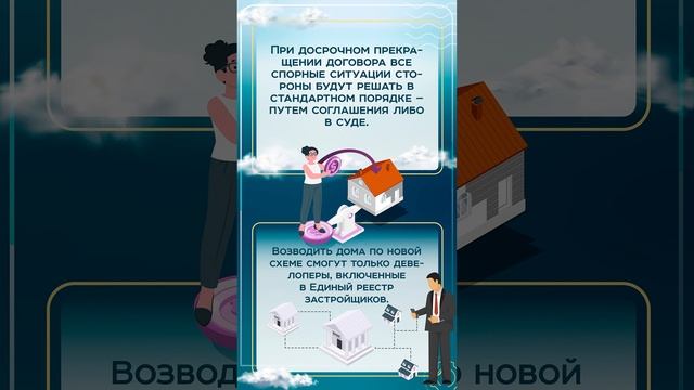 Теперь только по экскроу! Новое в строительстве дома! смотреть онлайн