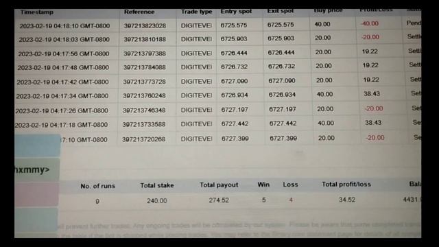 TC BOT PRO 1.1 || $200 in 2 minutes || REAL ACCOUNT || 100% Profit Guaranteed