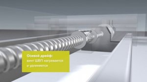 Датчики контроля угловых и линейных перемещений от IFM