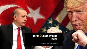 США Турция 2026
