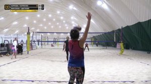 Четвертьфинал: Корнева / Корякина VS Викулина / Цветкова |  WOMEN LIGHT A -  17.12.2022