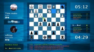 Chess Game Analysis: Time mako - sdkjqg, 0-1 (By ChessFriends.com)