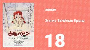 Энн из Зелёных Крыш 18 серия (аниме-сериал, 1979)