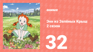 Здравствуй, Энн! Что было до Зелёных Крыш 32 серия (аниме-сериал, 2009)