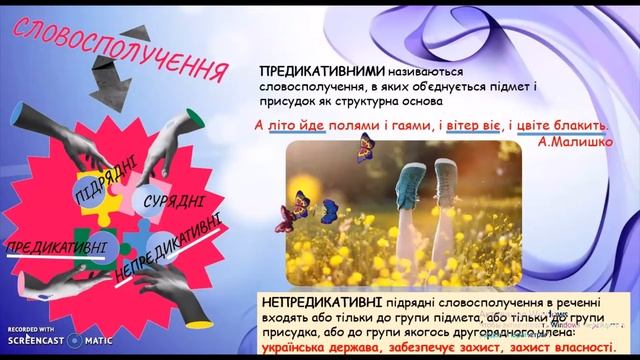 Україномовна лоція. 8 кл. (поглиблене навчання) Будова словосполучень