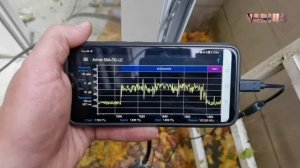 Об этом не скажут монтажники сотовых усилителей / репитер в подвальное помещение маркетплейса