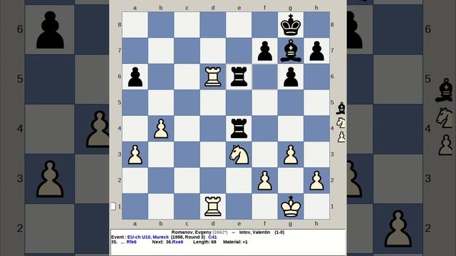 Romanov, Evgeny vs Iotov, Valentin | EU Chess U10 1998, Mureck Austria смотреть онлайн