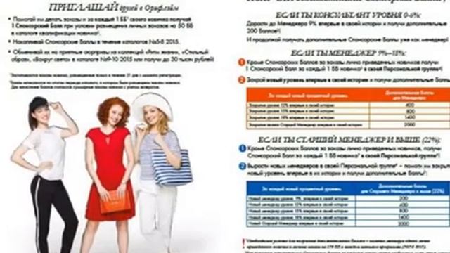 'Позволь себе больше!' Новая акция от Oriflame смотреть онлайн