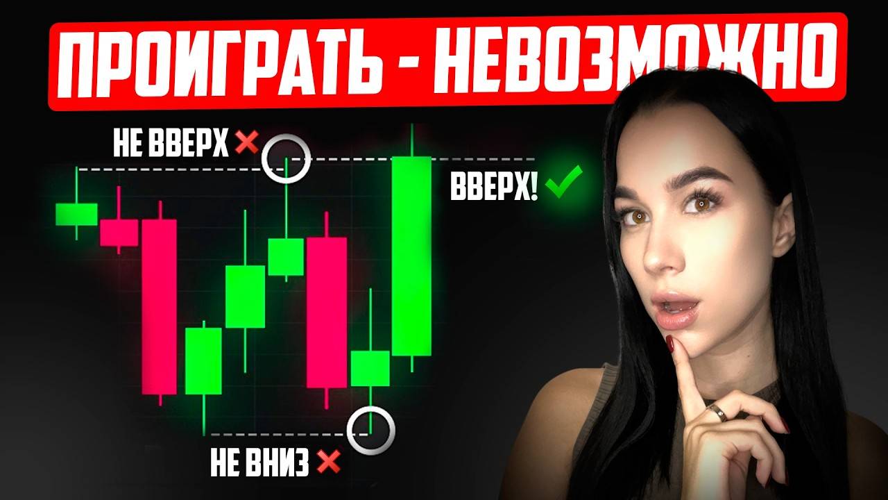 Никогда не входи в сделку БЕЗ ЭТОГО ! - Идеальная точка входа