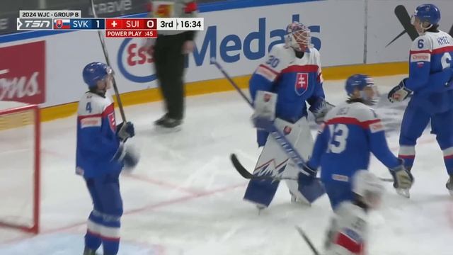 Slovakia vs. Switzerland FULL HIGHLIGHTS -- 2024 World Junior Championship смотреть онлайн