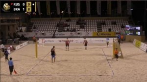 Stoyanovskiy/Yarzutkin RUS-Oscar/Andre BRA-Qatar Open 2016-Round 2
