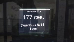 Letarium Москва Крылатское