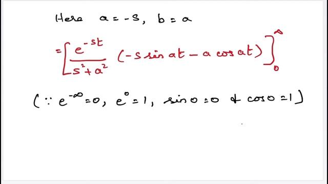 LaplaceTransform:Class1 Defn. and Laplace Transform of some elementary functions with proofs (Tamil