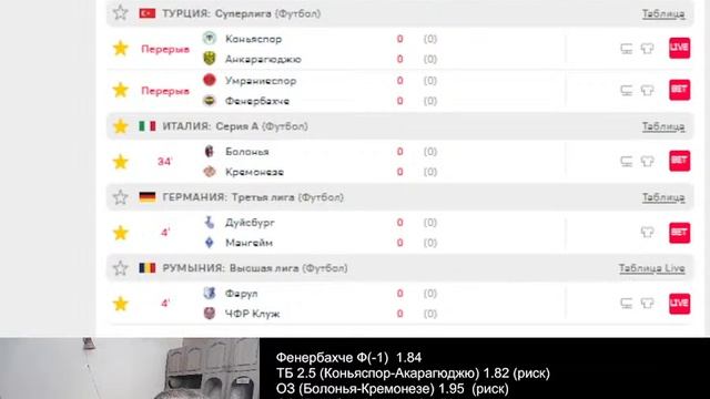 Умраниеспор-Фенербахче,Болонья-Кремонезе.Стрим.Нулевая фора. Прогнозы на футбол смотреть онлайн