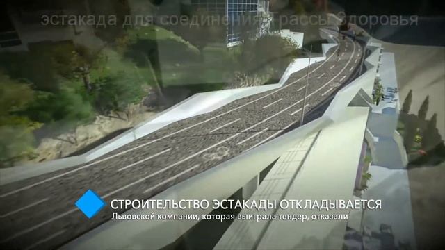 Строительство эстакады на одесском побережье откладывается смотреть онлайн