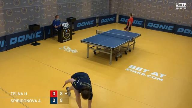 13 апреля 2021 года. Жёлтый зал. TT CUP