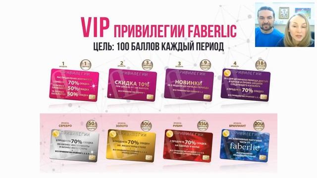 От новичка до директора. Алгоритмы роста в Фаберлик. Вебинар Елена и Алексей  Яковлевы