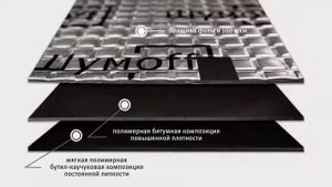 Шумоизоляция Шумoff