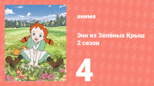Здравствуй, Энн! Что было до Зелёных Крыш 4 серия (аниме-сериал, 2009)