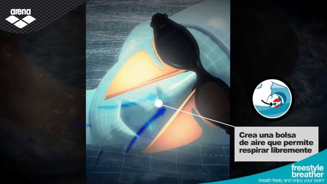 Freestyle Breather Arena 40seg смотреть онлайн