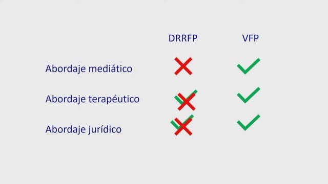 V JORNADAS (INTER)NACIONALES) SOBRE VIOLENCIA FILIO PARENTAL Y ATENCIÓN A LA INFANCIA Y ADOLESCENCI