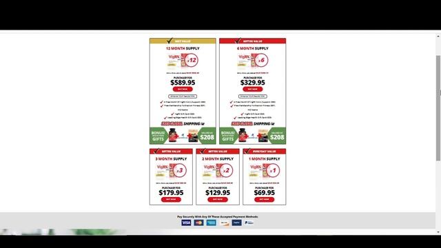 VIGRX PLUS Review- My Sincere Testimony! Vigrx Plus Works? Vigrx Plus Where To Buy? смотреть онлайн