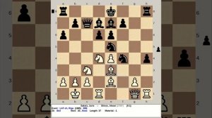 Saksis, Juris vs Shirov, Alexei | Latvia Chess, Riga 1985