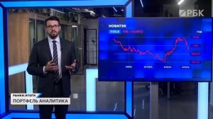 💼 Каждую неделю эксперты раскрывают детали своих портфелей. Сегодня в студии Максим Быковец, дир...