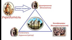 Морское Право.Как Нас сделали РАБАМИ ( только для ознакомления ) ( действует в РФ ,КРФ ст.15 п.4)