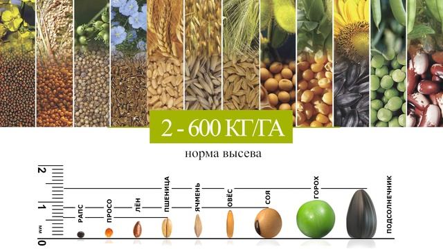 Сеем все культуры одним посевным комплексом!